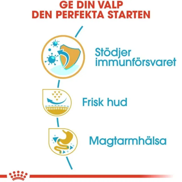 Royal Canin Pug Puppy torrfoder för hundvalp