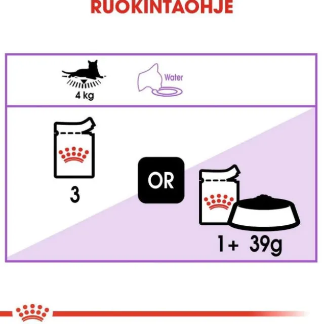Royal Canin Sterilised Jelly Adult våtfoder för katt 12x85 g