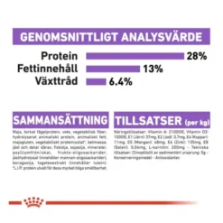 Royal Canin Sterilised Medium Adult torrfoder för hund