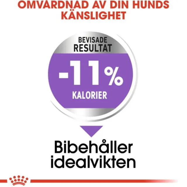Royal Canin Sterilised X-small Adult torrfoder för hund