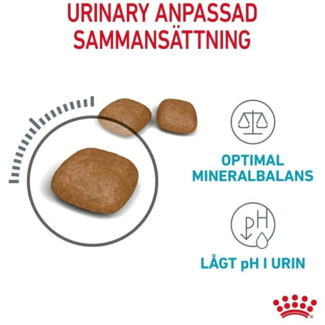 Royal Canin Urinary Care Adult torrfoder för katt