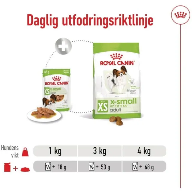 Royal Canin X-Small Adult Gravy våtfoder för hund 12 x 85 g