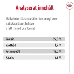 Royal Canin X-Small Ageing 12+ torrfoder för hund