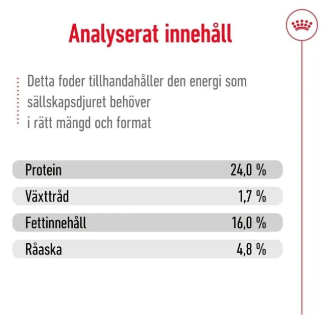 Royal Canin X-Small Ageing 12+ torrfoder för hund