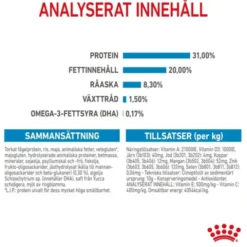 Royal Canin X-small Puppy torrfoder för hundvalp