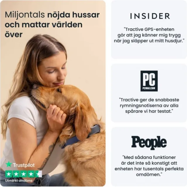 Tractive Dog 6 XL GPS till Hund